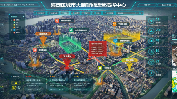 数字孪生_全栈国产化_空间智能_物理AI