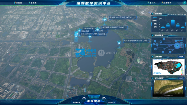 数字孪生_全栈国产化_空间智能_物理AI