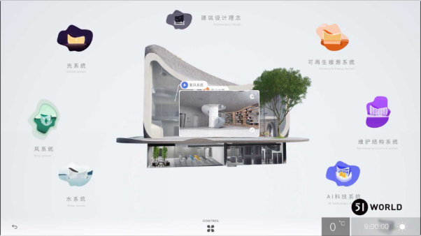 数字孪生_全栈国产化_空间智能_物理AI