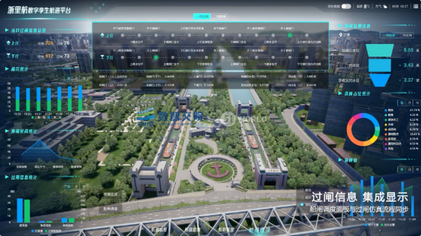 数字孪生_全栈国产化_空间智能_物理AI