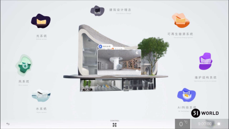 数字孪生_全栈国产化_空间智能_物理AI